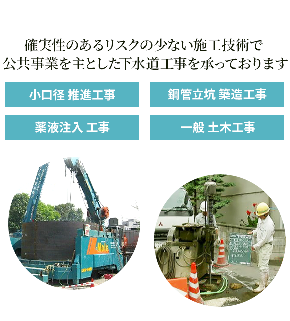 確実性のあるリスクの少ない施工技術で公共事業を主とした下水道工事を承っております